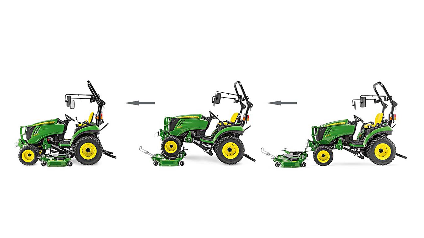 John Deere AutoConnect kosioni uređaji